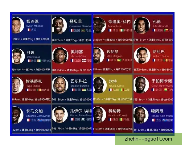 2026世界杯组委会正式确认每队大名单将扩展至26人